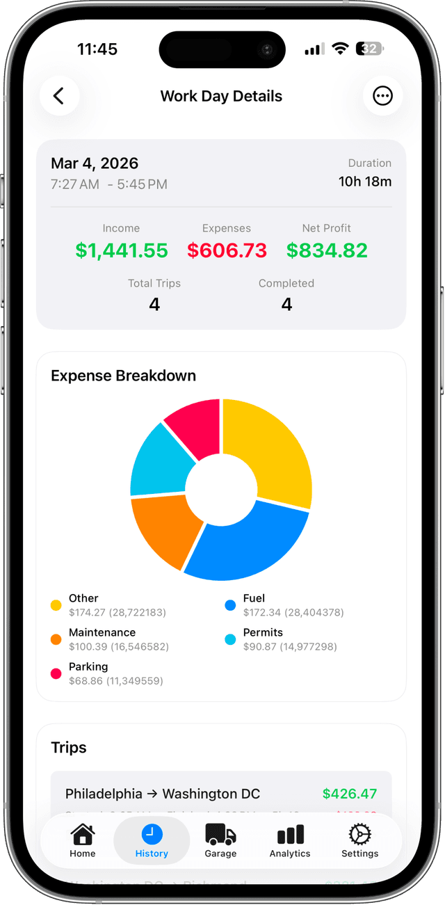 Expense tracking