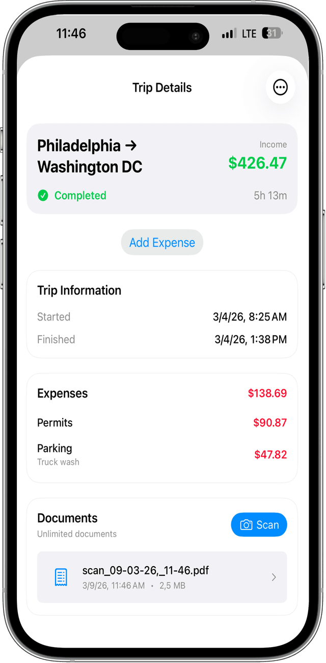 Trip management
